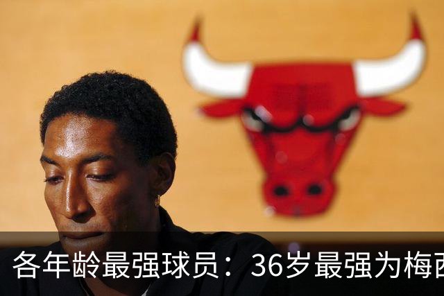 各年龄最强球员：36岁最强为梅西，39岁最强为C罗